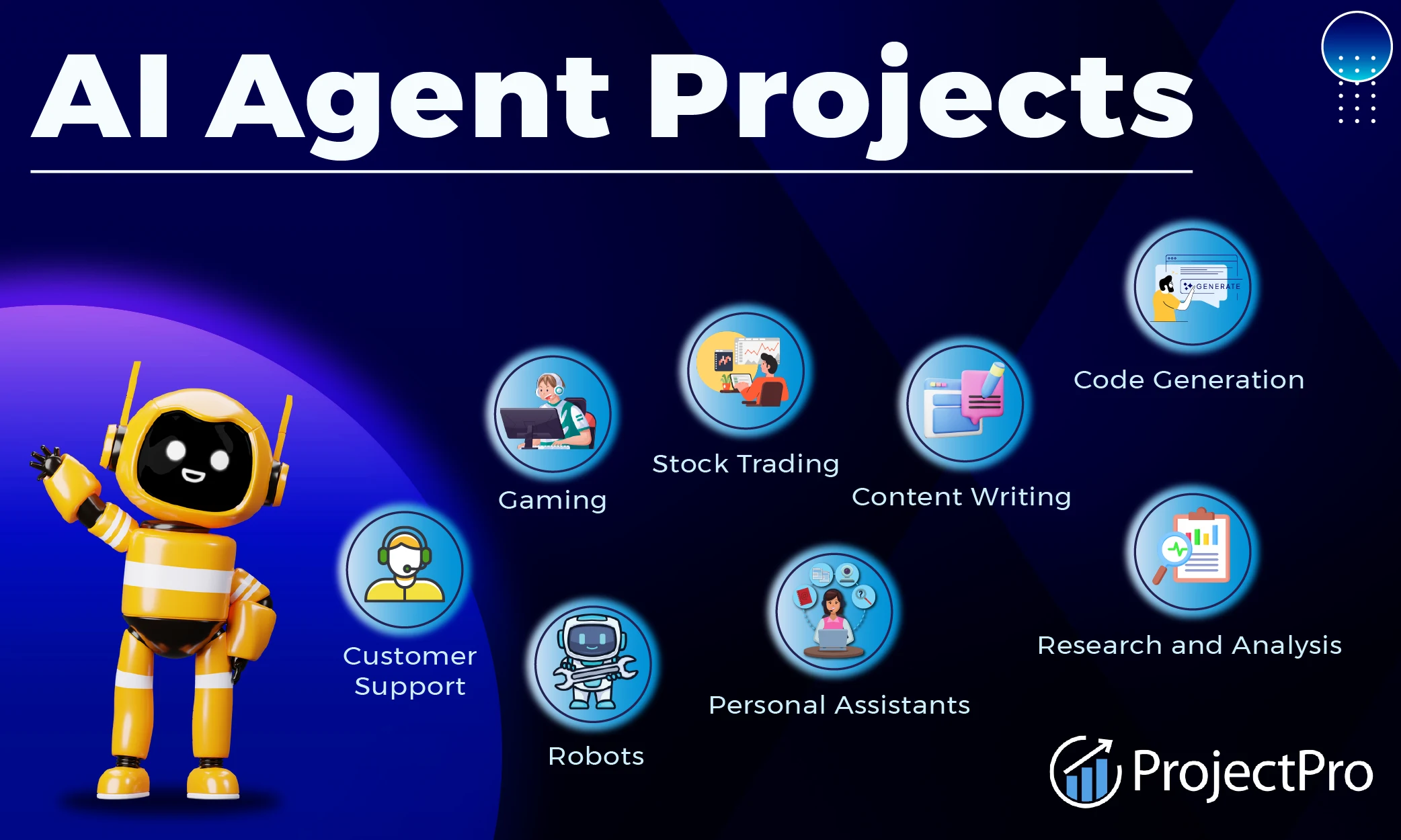 Top 35 AI Agent Projects You Can Build Today